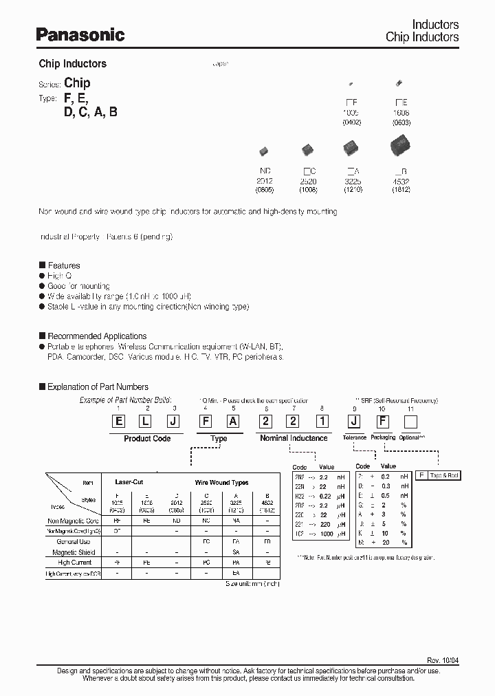 ELJRF6N5JZF2_7580880.PDF Datasheet