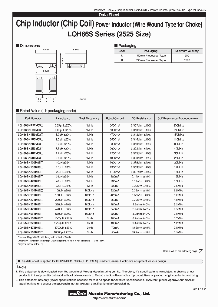 LQH66SNR68M03_7581342.PDF Datasheet