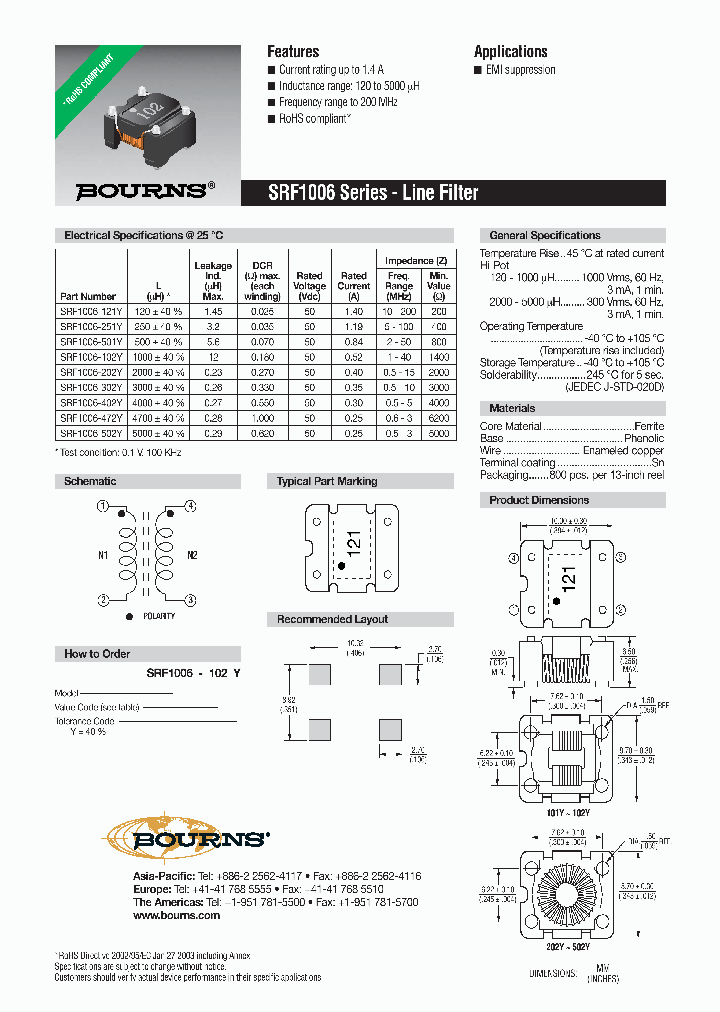 SRF1006-502Y_7581711.PDF Datasheet