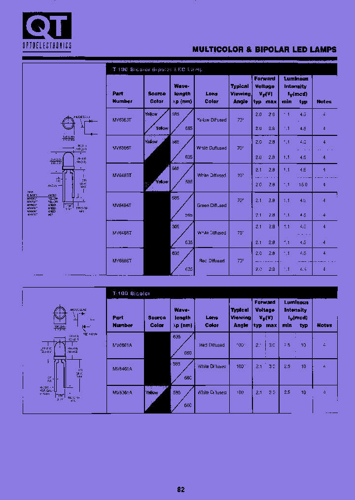 V5337A2R0_7582334.PDF Datasheet