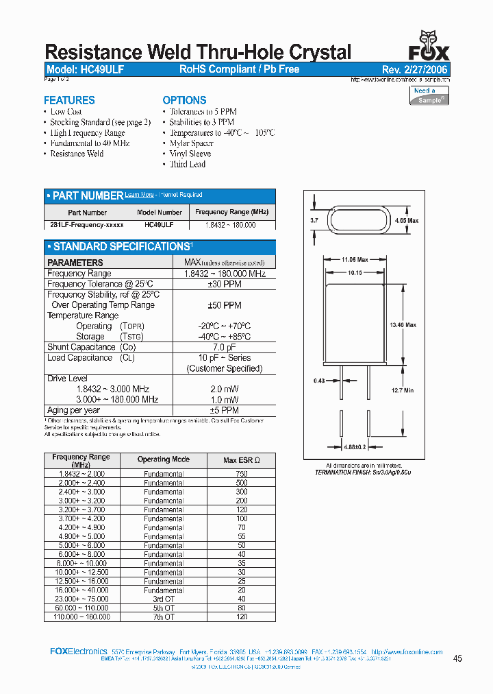 FOXLF0368-20_7582497.PDF Datasheet