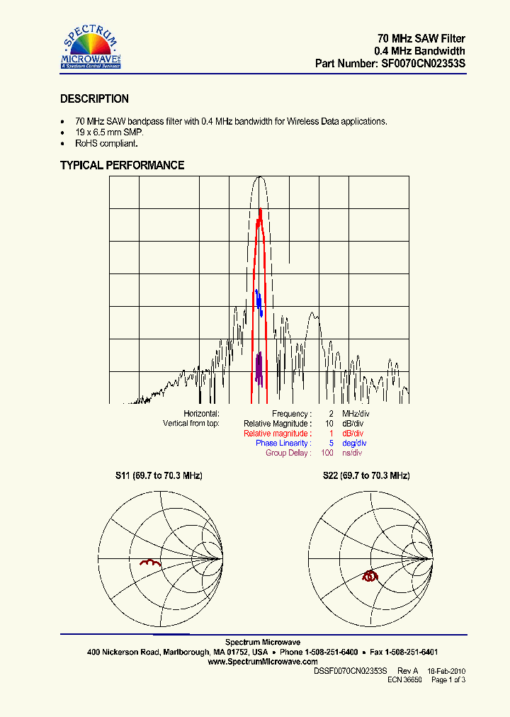 SF0070CN02353S_7582820.PDF Datasheet