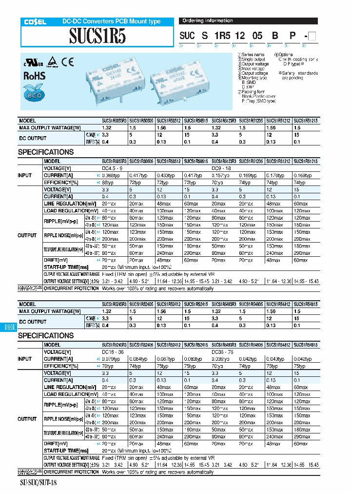 SUCS102405C_7582653.PDF Datasheet