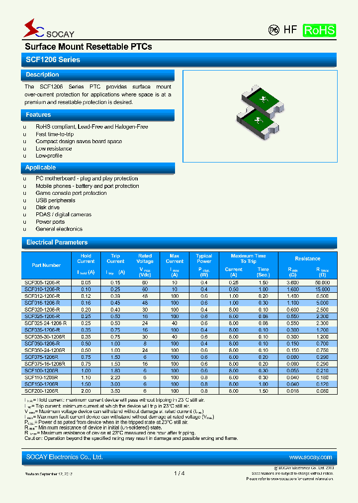 SCF100-1206R_7582790.PDF Datasheet
