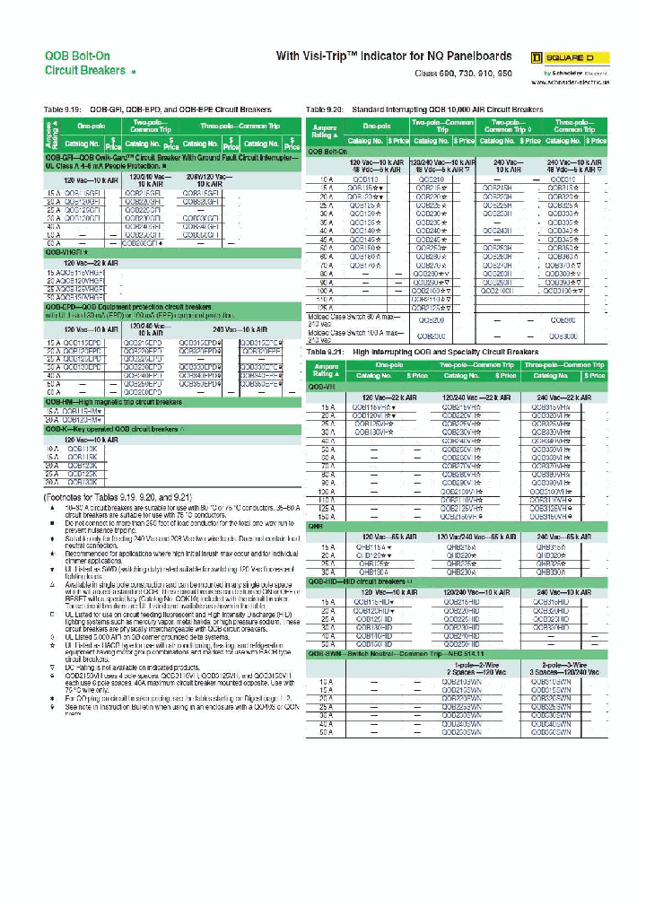 QOB220_7583303.PDF Datasheet