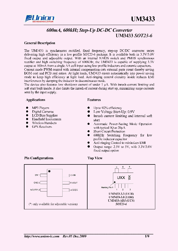 UM3433_7583750.PDF Datasheet