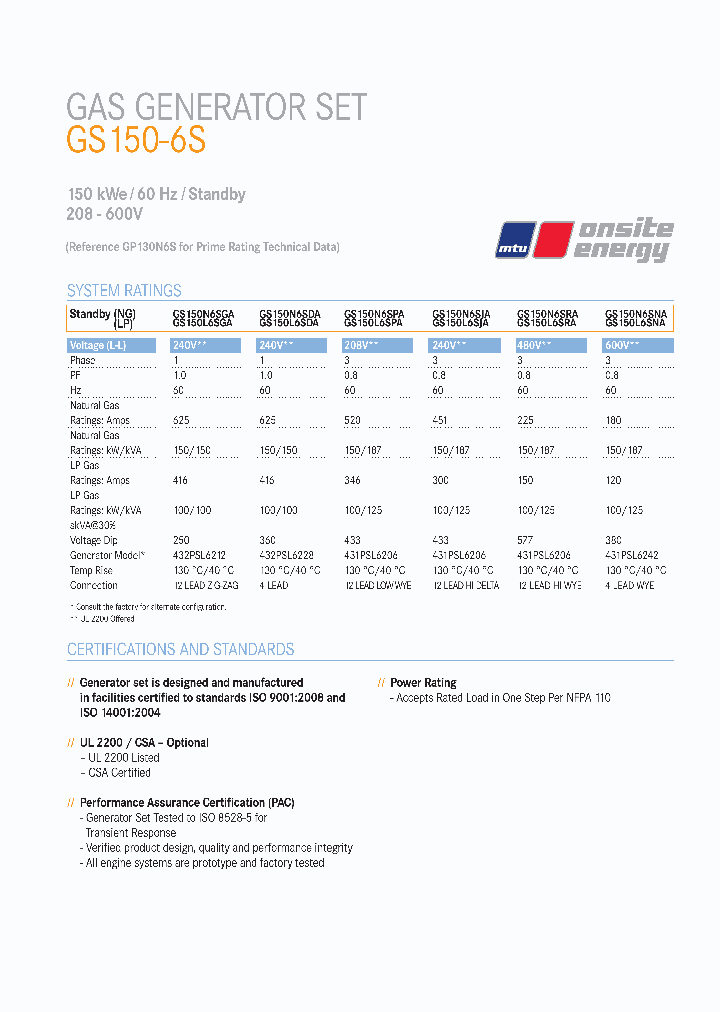 GS150-6S_7584089.PDF Datasheet