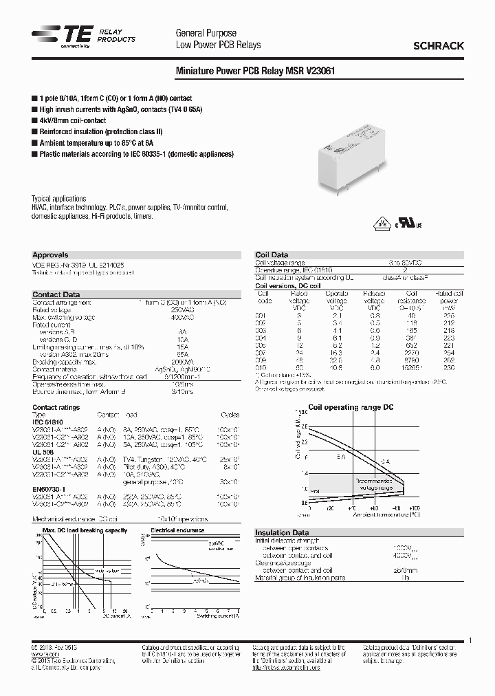 1393222-9_7584324.PDF Datasheet