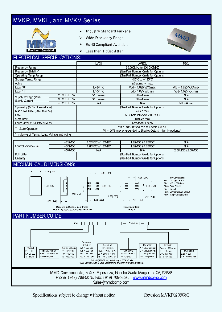 MVKV_7585122.PDF Datasheet