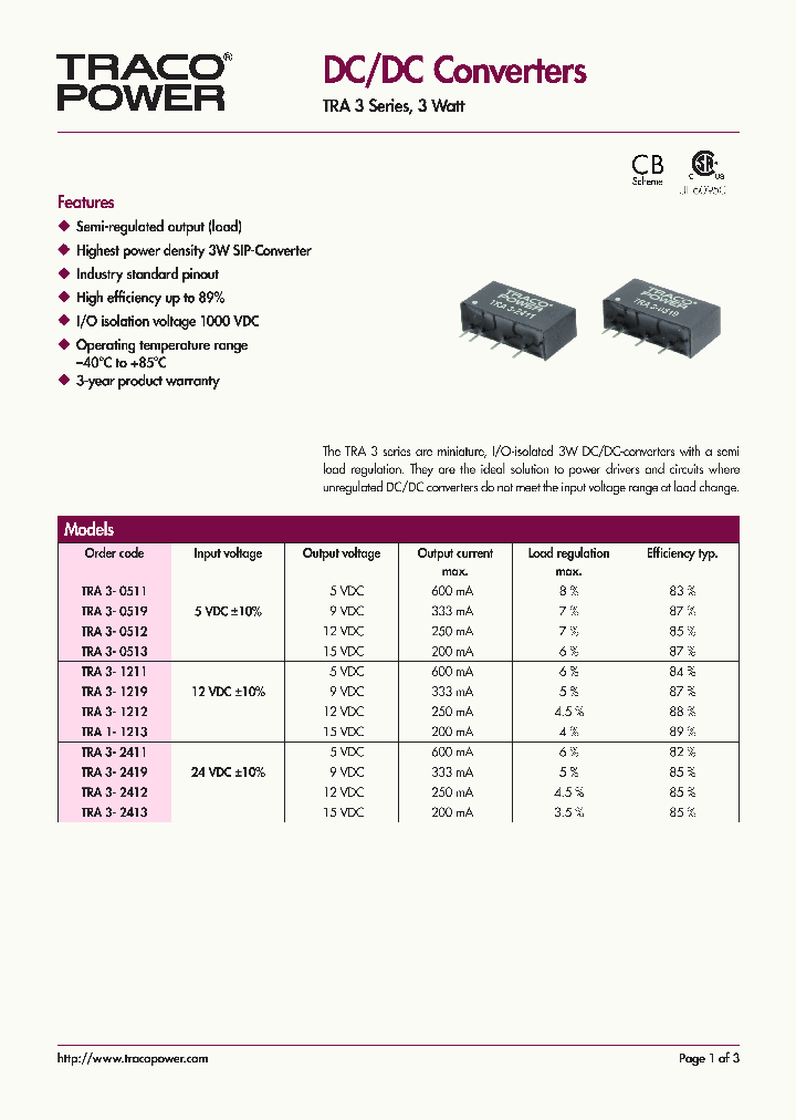 TRA3_7585548.PDF Datasheet