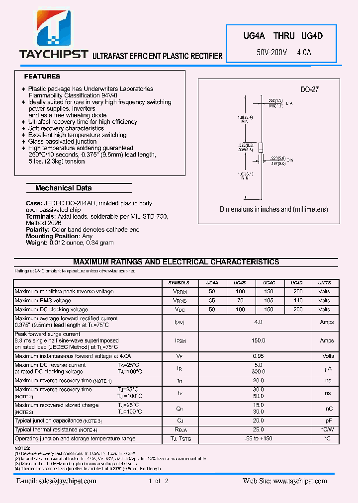 UG4A_7585575.PDF Datasheet