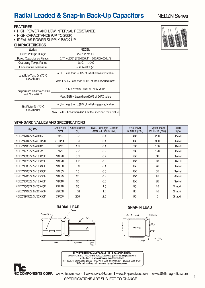 NEDZN105Z27V8X12F_7585702.PDF Datasheet