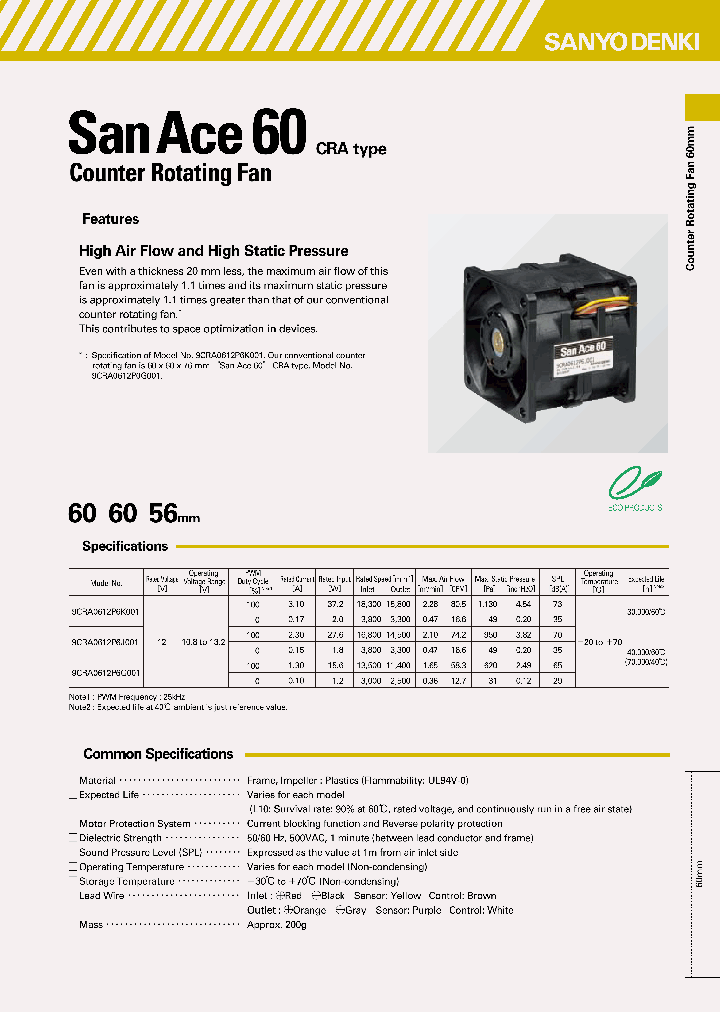 9CRA0612P6K001_7587033.PDF Datasheet