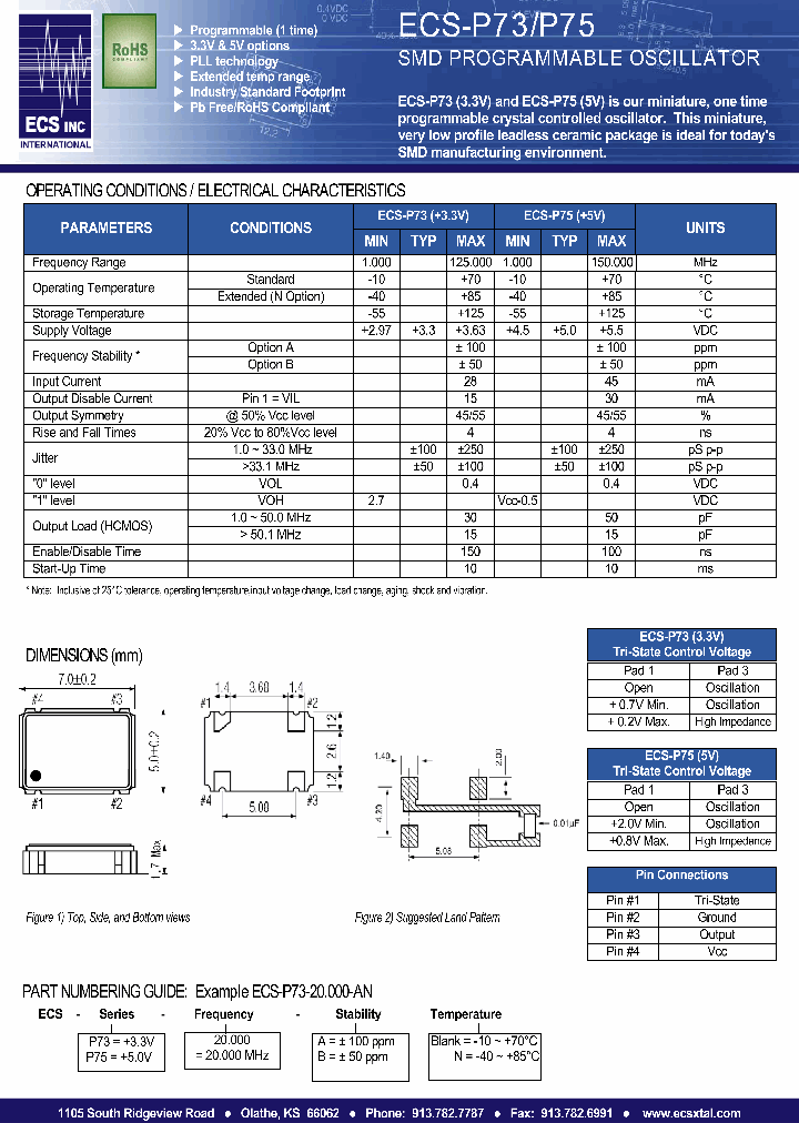 ECS-P73-20000-BN_7587076.PDF Datasheet