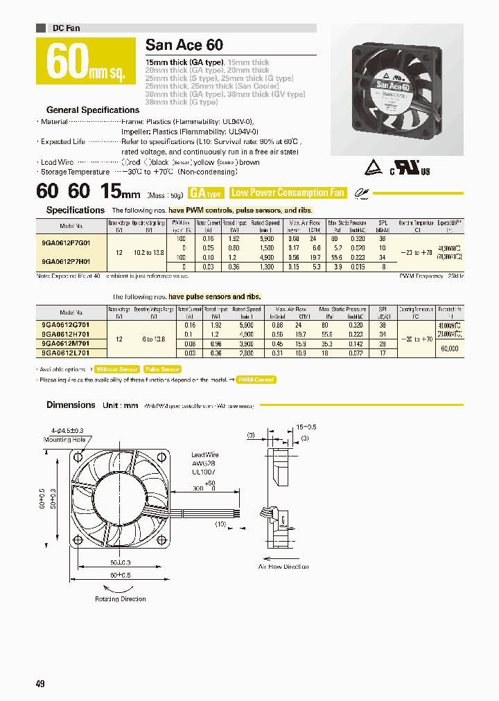 9GA0612M701_7588010.PDF Datasheet