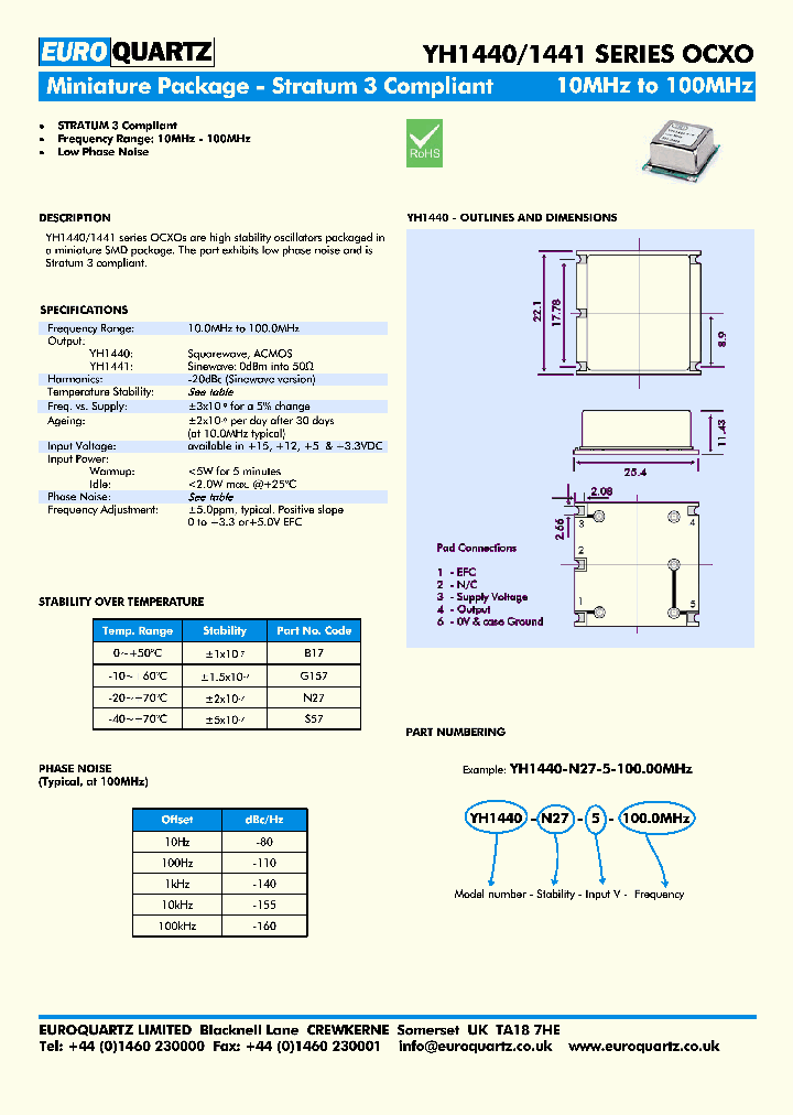 YH1440_7588464.PDF Datasheet