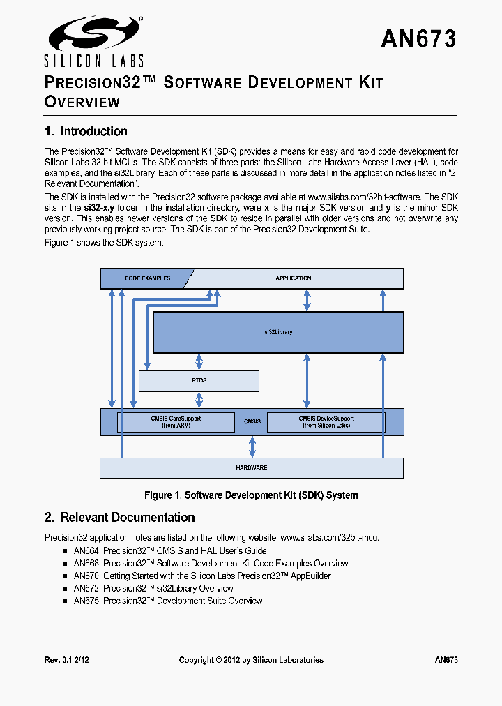 AN673_7588755.PDF Datasheet