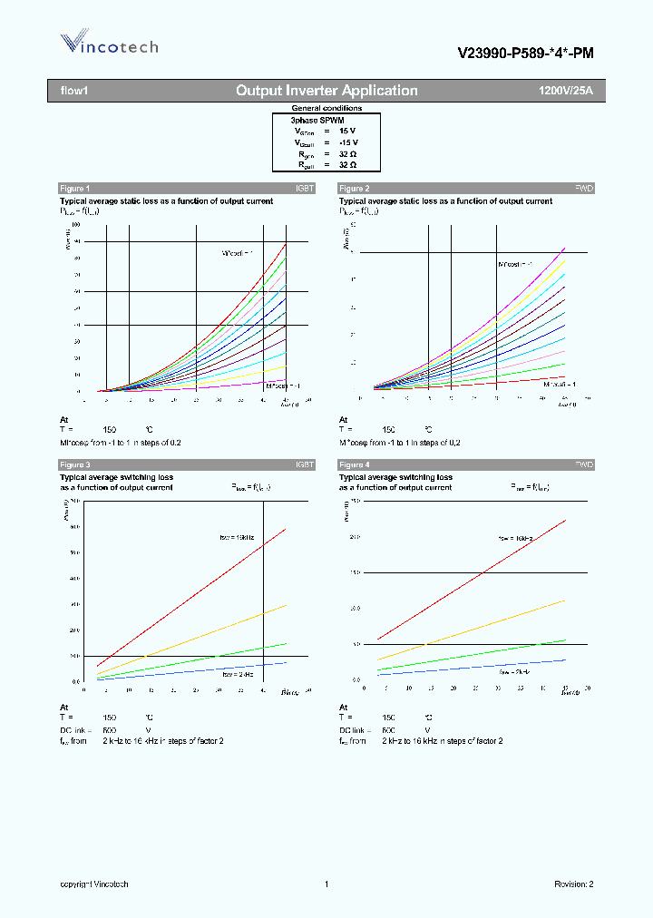 V23990-P589-X4X-D2-19_7589095.PDF Datasheet