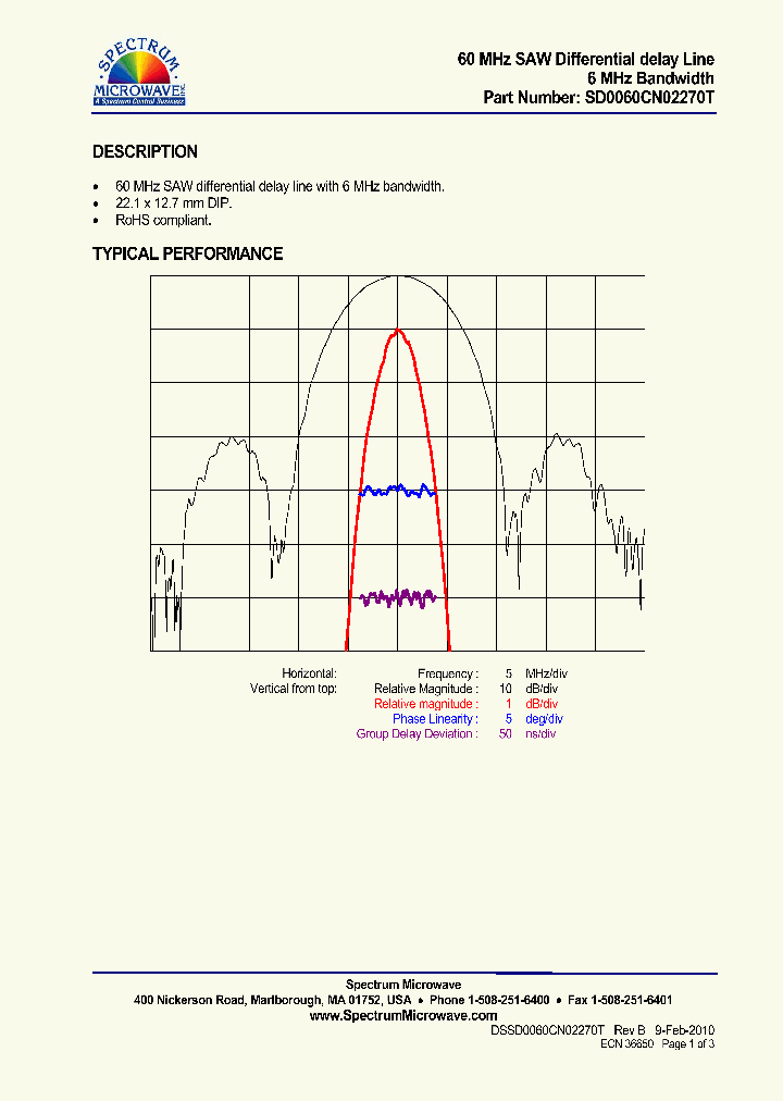 SD0060CN02270T_7589305.PDF Datasheet