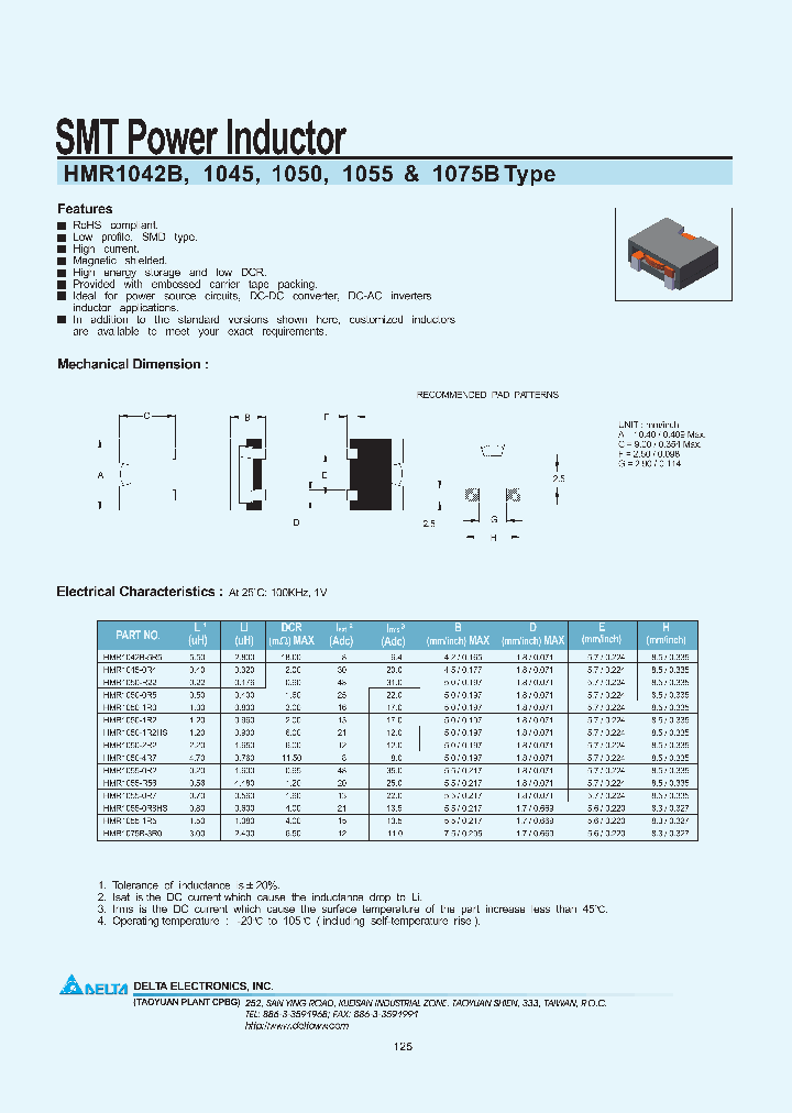 HMR1055-0R2_7589400.PDF Datasheet