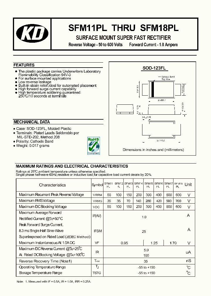 SFM17PL_7589634.PDF Datasheet