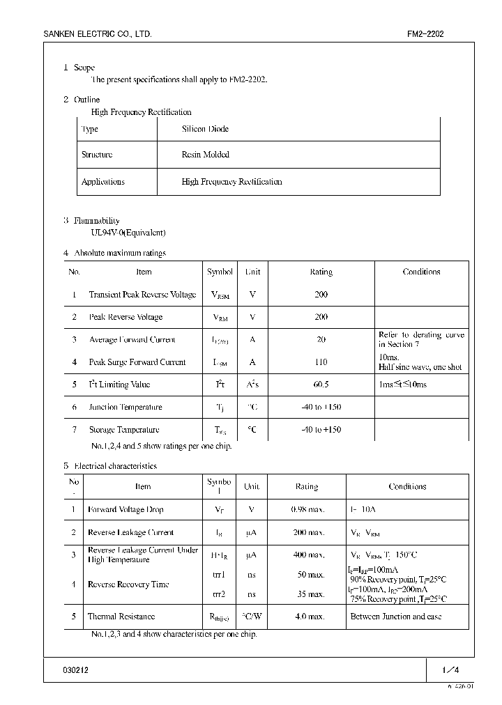 FM2-2202_7590211.PDF Datasheet