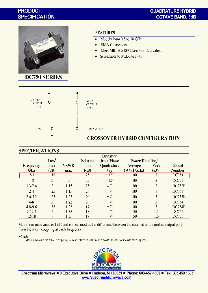 DC751_7590404.PDF Datasheet