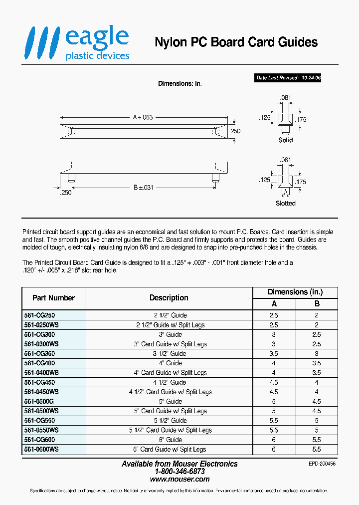 561-0250WS_7591073.PDF Datasheet
