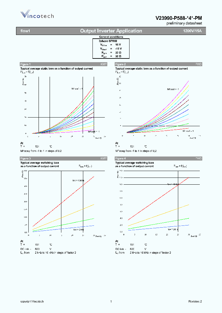 V23990-P588-X4X-D2-19_7591132.PDF Datasheet