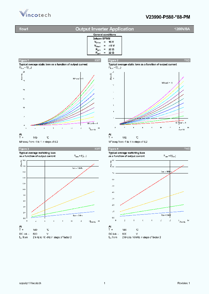 V23990-P588-X88-D1-19_7591134.PDF Datasheet