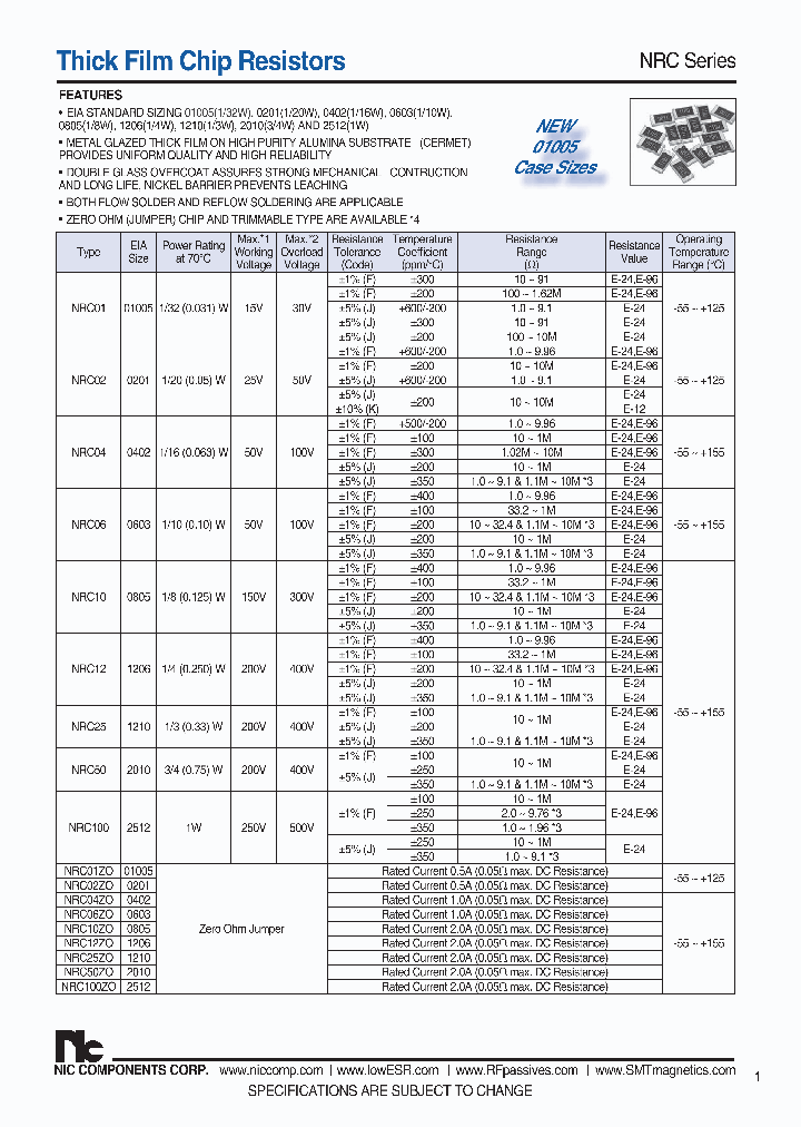 NRC04J472TRF_7591823.PDF Datasheet