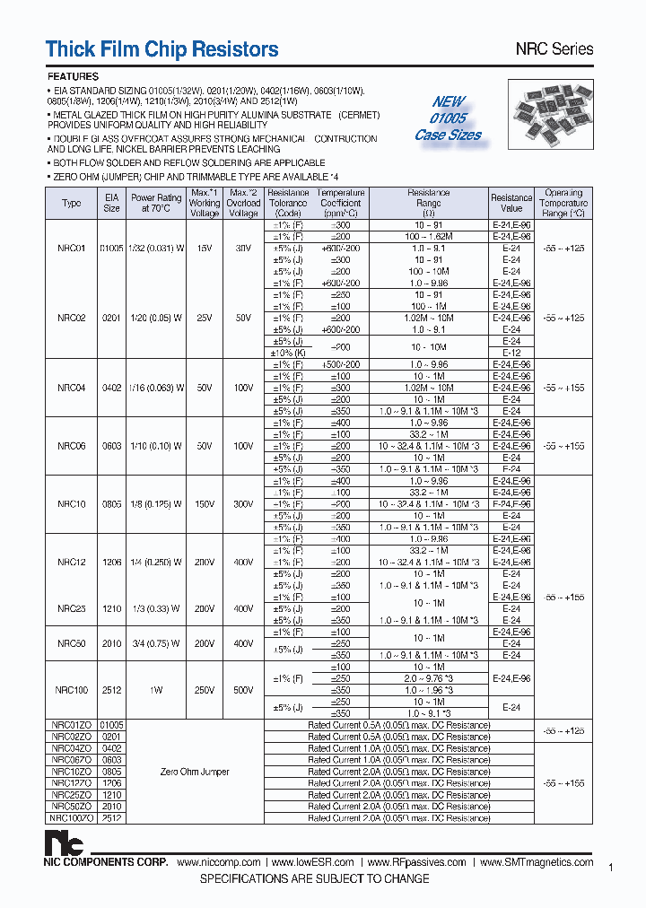 NRC02ZO_7591838.PDF Datasheet