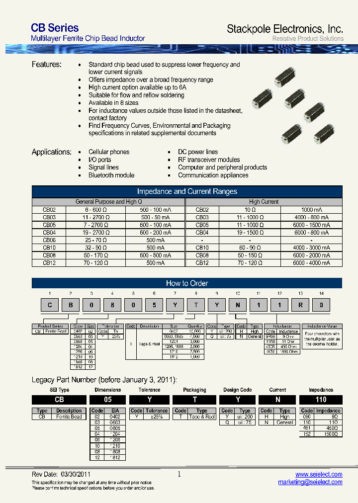 CB02YTYN121_7592078.PDF Datasheet
