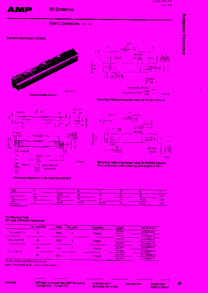 9-1393640-2_7592299.PDF Datasheet