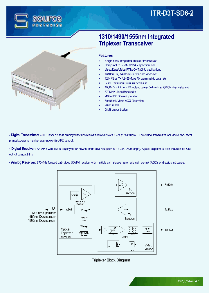 ITR-D3T-SD6-2_7592845.PDF Datasheet