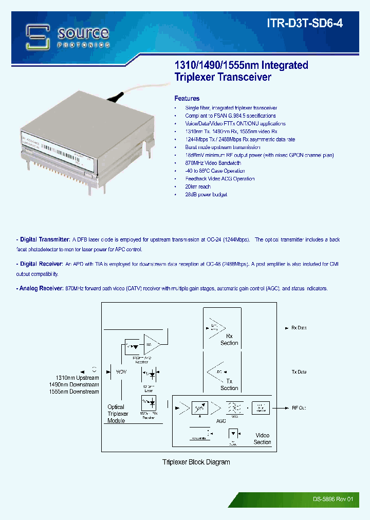 ITR-D3T-SD6-4_7592846.PDF Datasheet