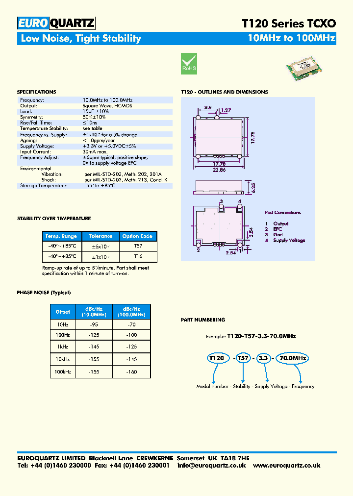 T120_7592977.PDF Datasheet