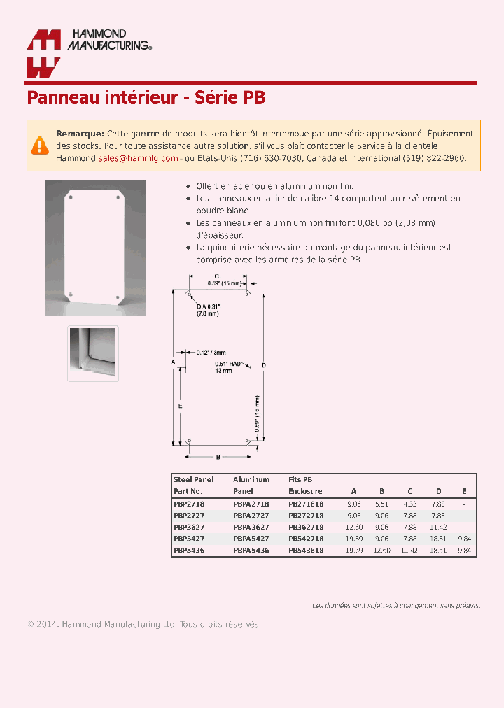 PBP2718_7592981.PDF Datasheet