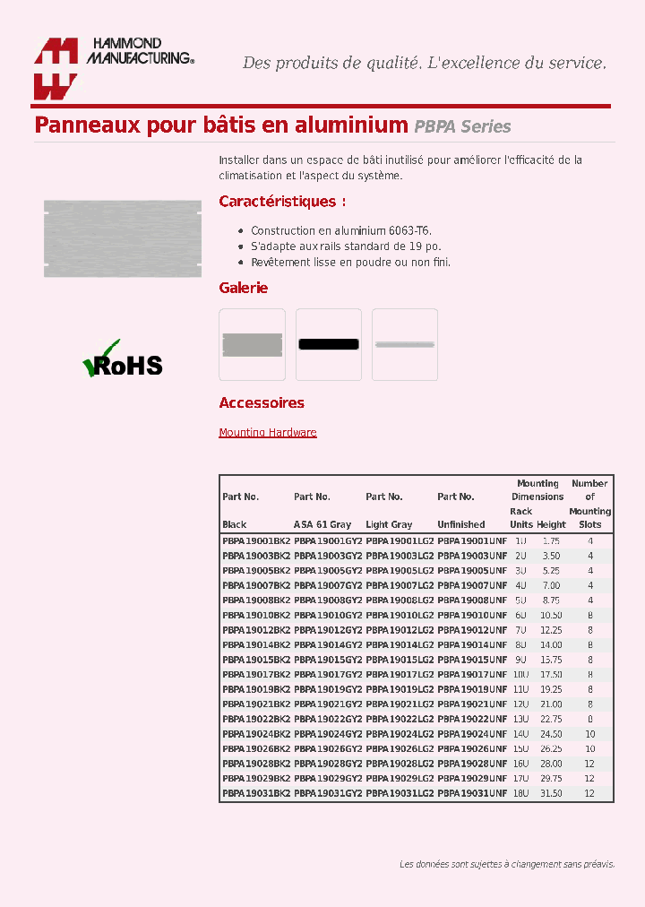 PBPA_7592986.PDF Datasheet
