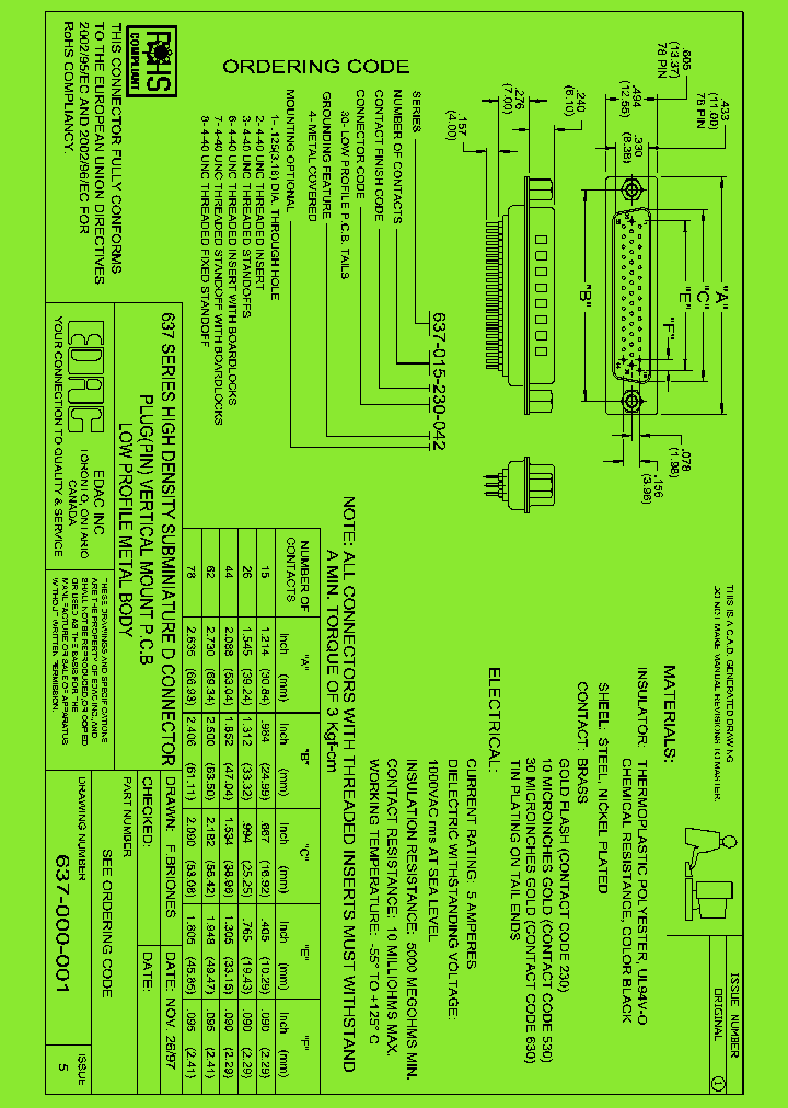 637-015-230-042_7593196.PDF Datasheet
