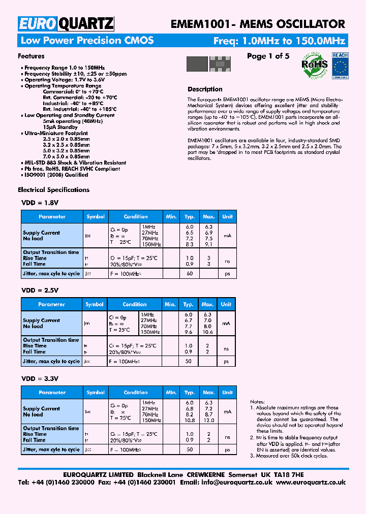 EMEM1001_7593201.PDF Datasheet