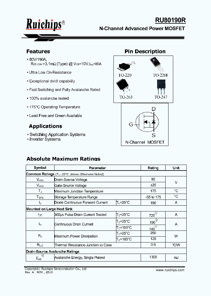 RU80190R_7593249.PDF Datasheet
