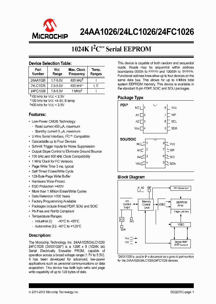 24LC1026_7593807.PDF Datasheet