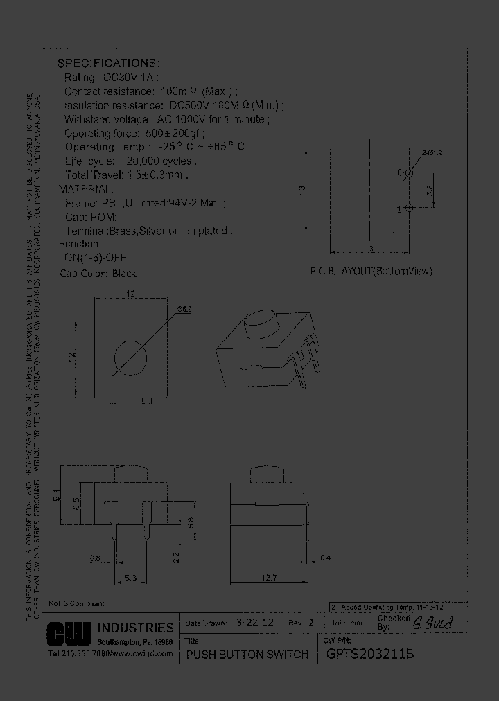 GPTS203211BR2_7594415.PDF Datasheet