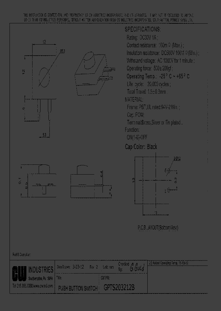 GPTS203212BR2_7594416.PDF Datasheet
