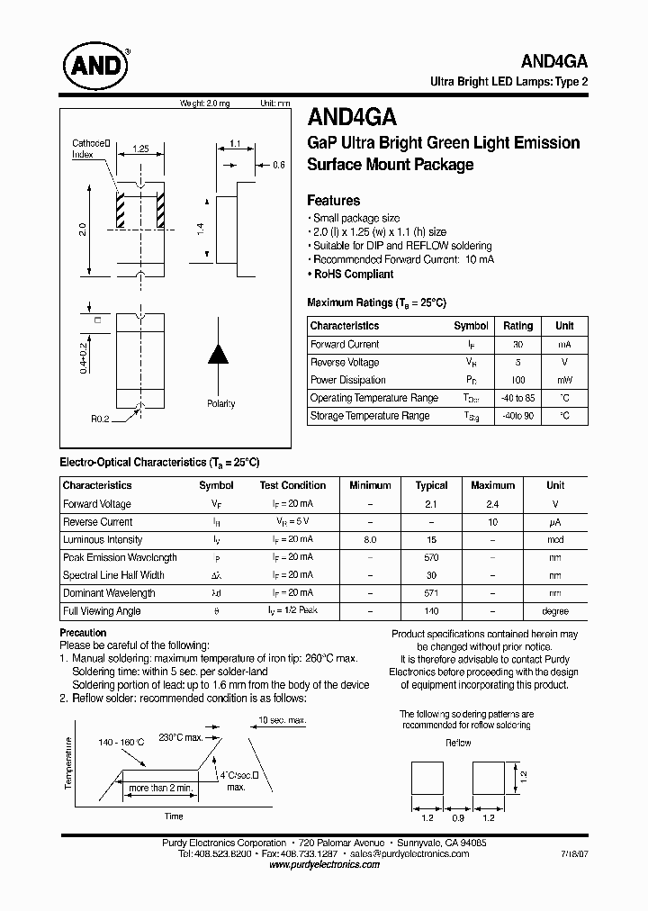 AND4GA_7594583.PDF Datasheet
