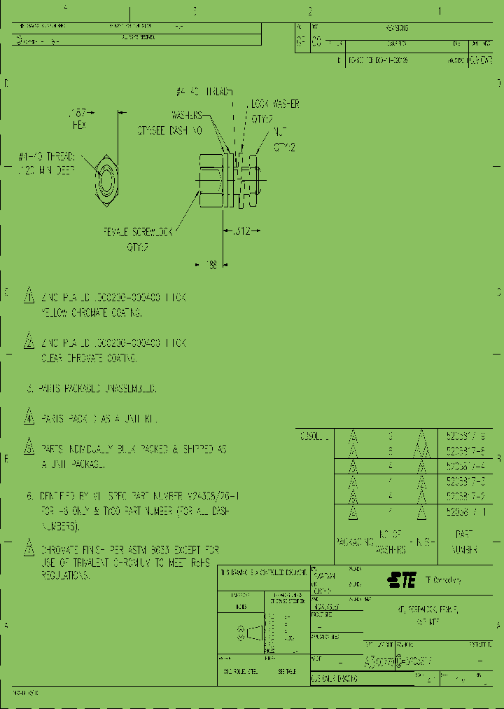 205817-1_7594799.PDF Datasheet