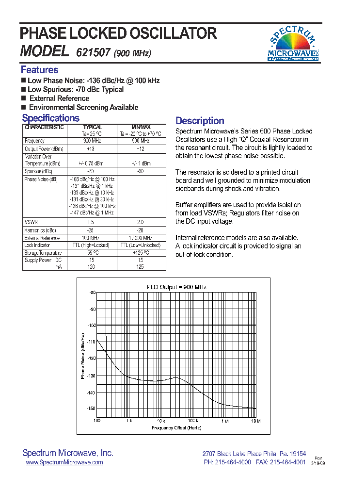 621507_7594969.PDF Datasheet