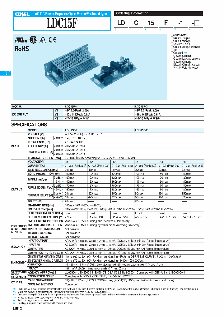 LDC15F-2_7595002.PDF Datasheet