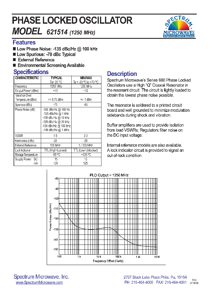 621514_7594976.PDF Datasheet